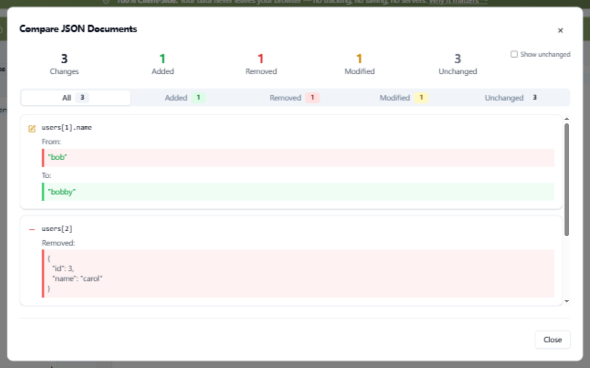 The Compare dialog showing 3 changes: users[1].name modified from bob to bobby, users[2] removed with carol, and a clean changes-only summary bar